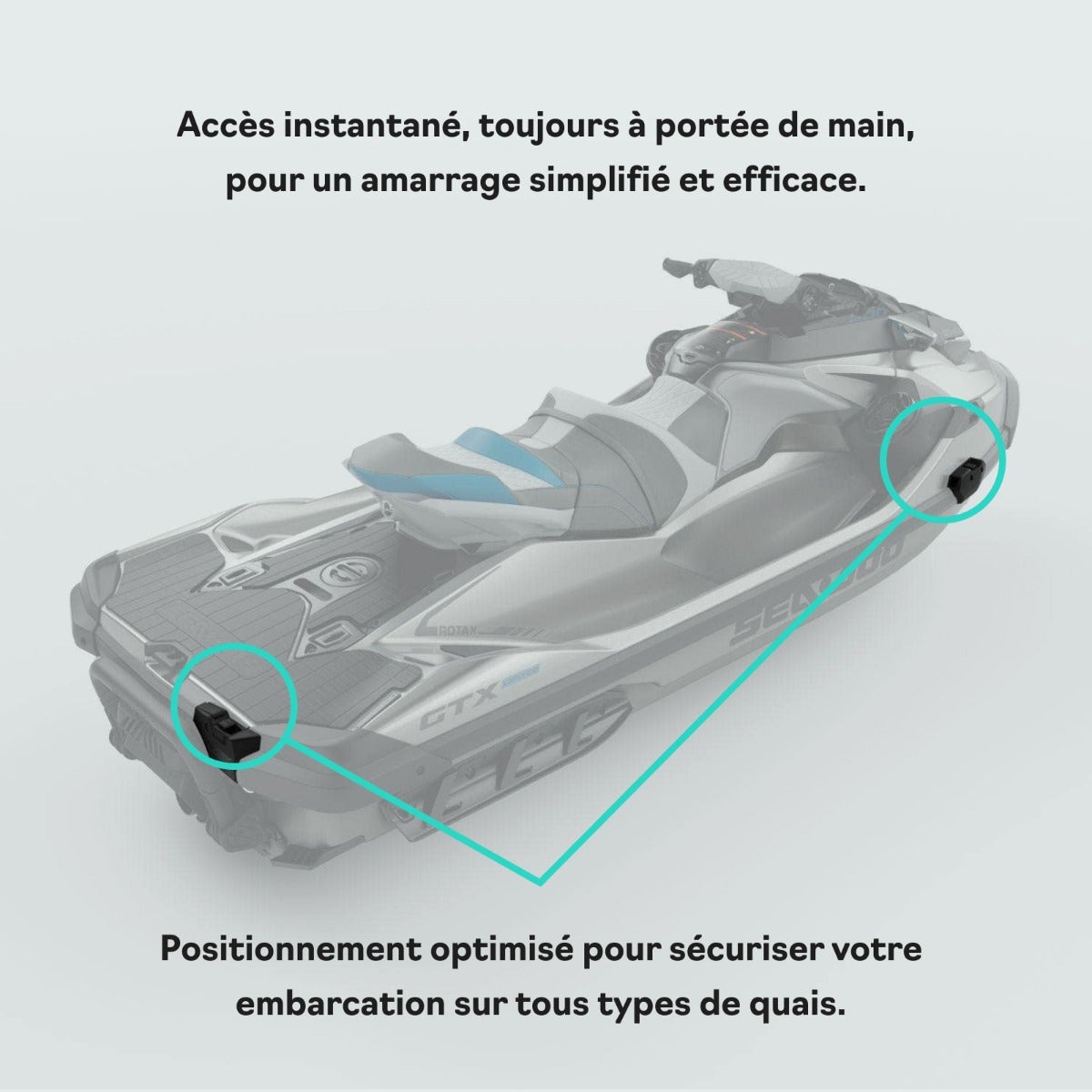 Système d'amarrage Speed Tie