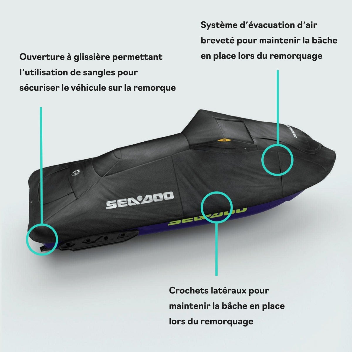 Housse Sea-Doo pour motomarine RXP-X