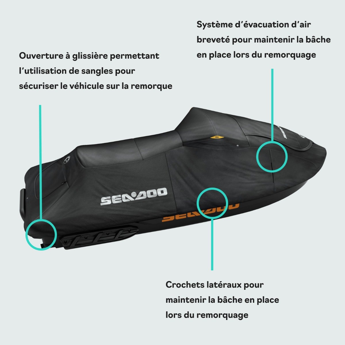 Housse Sea-Doo pour motomarine GTI, GTI SE, GTR, GTR-X & Wake Pro