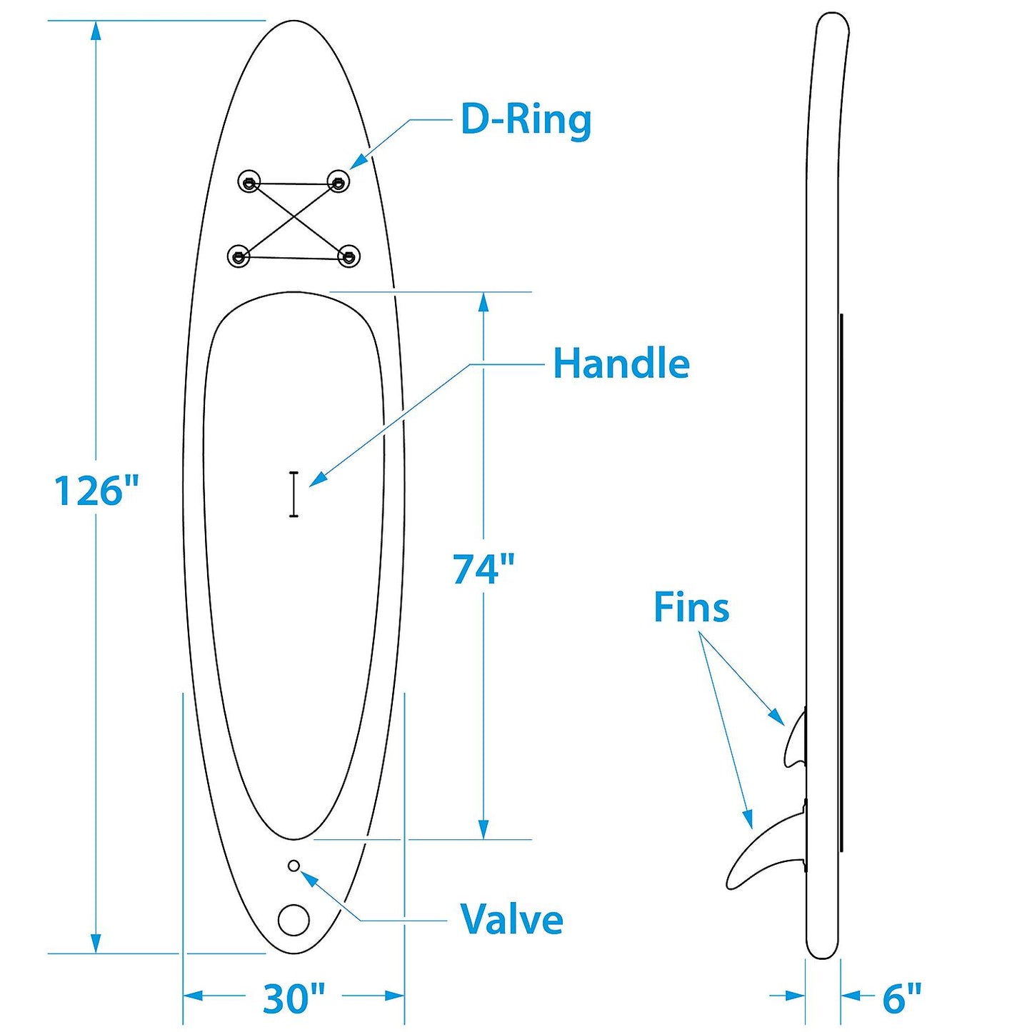 Paddleboard gonflable Seachoice 10ft 6'' Aqua