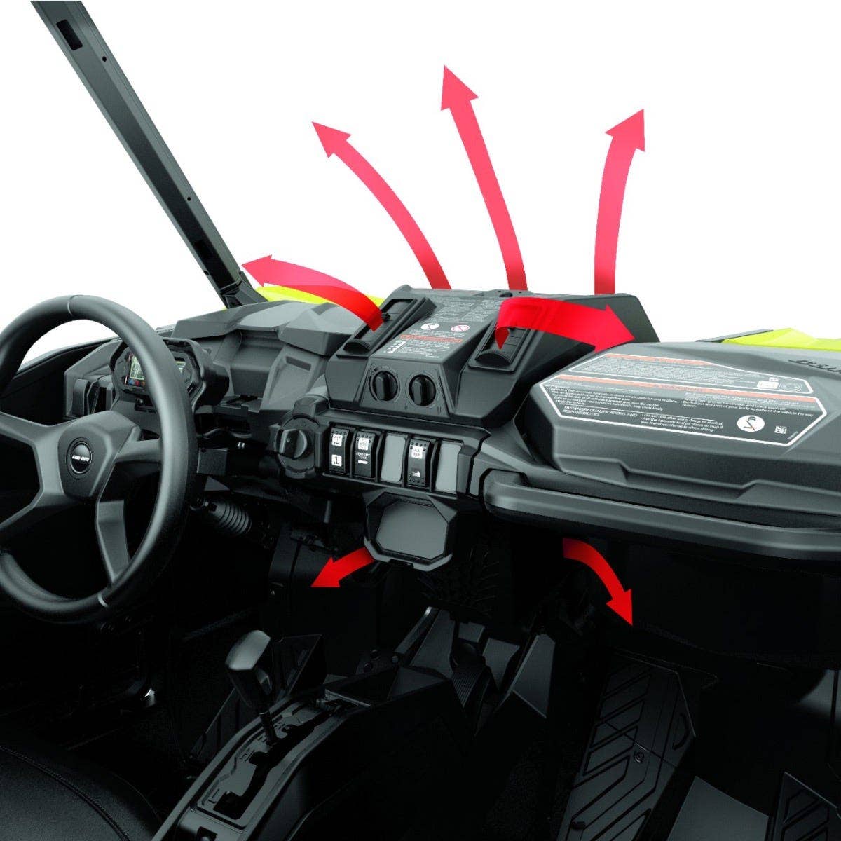 Système de dégivrage, de chauffage et de ventilation Can-Am