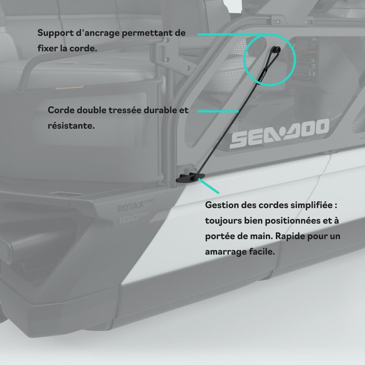 Système d'amarrage Speed Tie pour ponton Switch