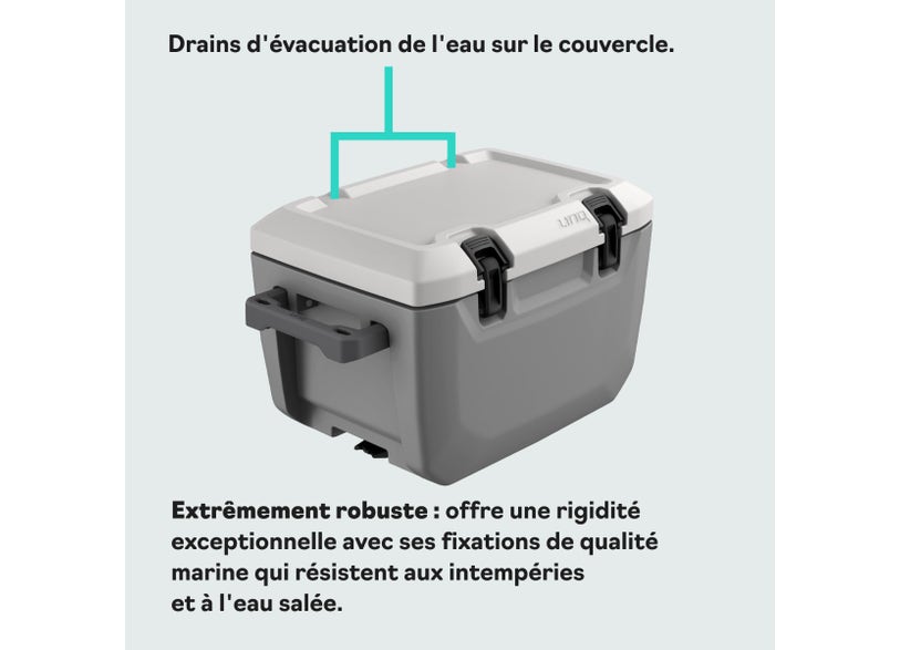 Glacière LinQ - 20 L